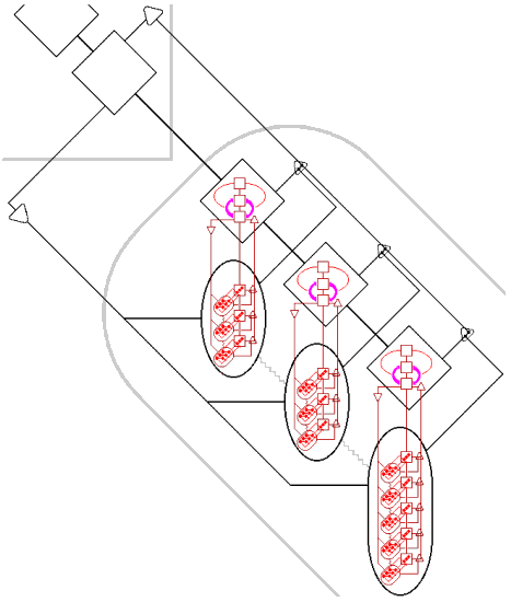 3 levels of recursion in VSM