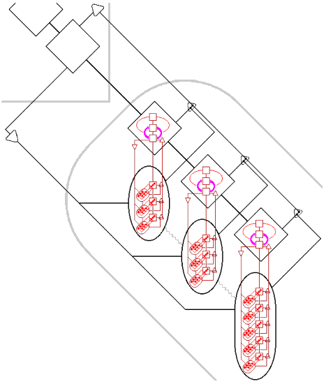 3 levels of recursion in VSM